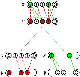 CSP Example (2)