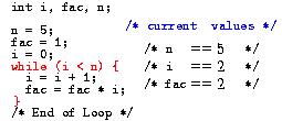 Simulation of Factorial Code