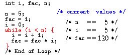 Simulation of Factorial Code