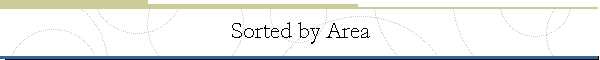 Sorted by Area