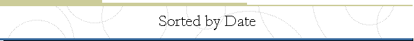 Sorted by Date