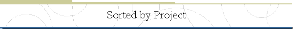 Sorted by Project