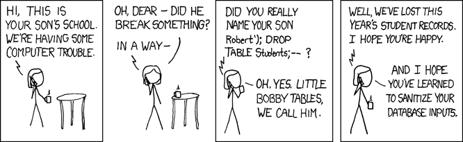 An SQL injection attack