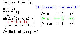 Simulation of Factorial Code